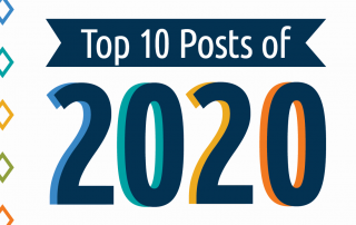 Top 10 posts of 2020.